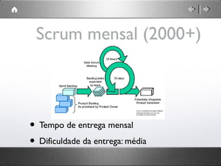 Scrum mensal (2000+)

• Tempo de entrega mensal
• Dificuldade da entrega: média

 