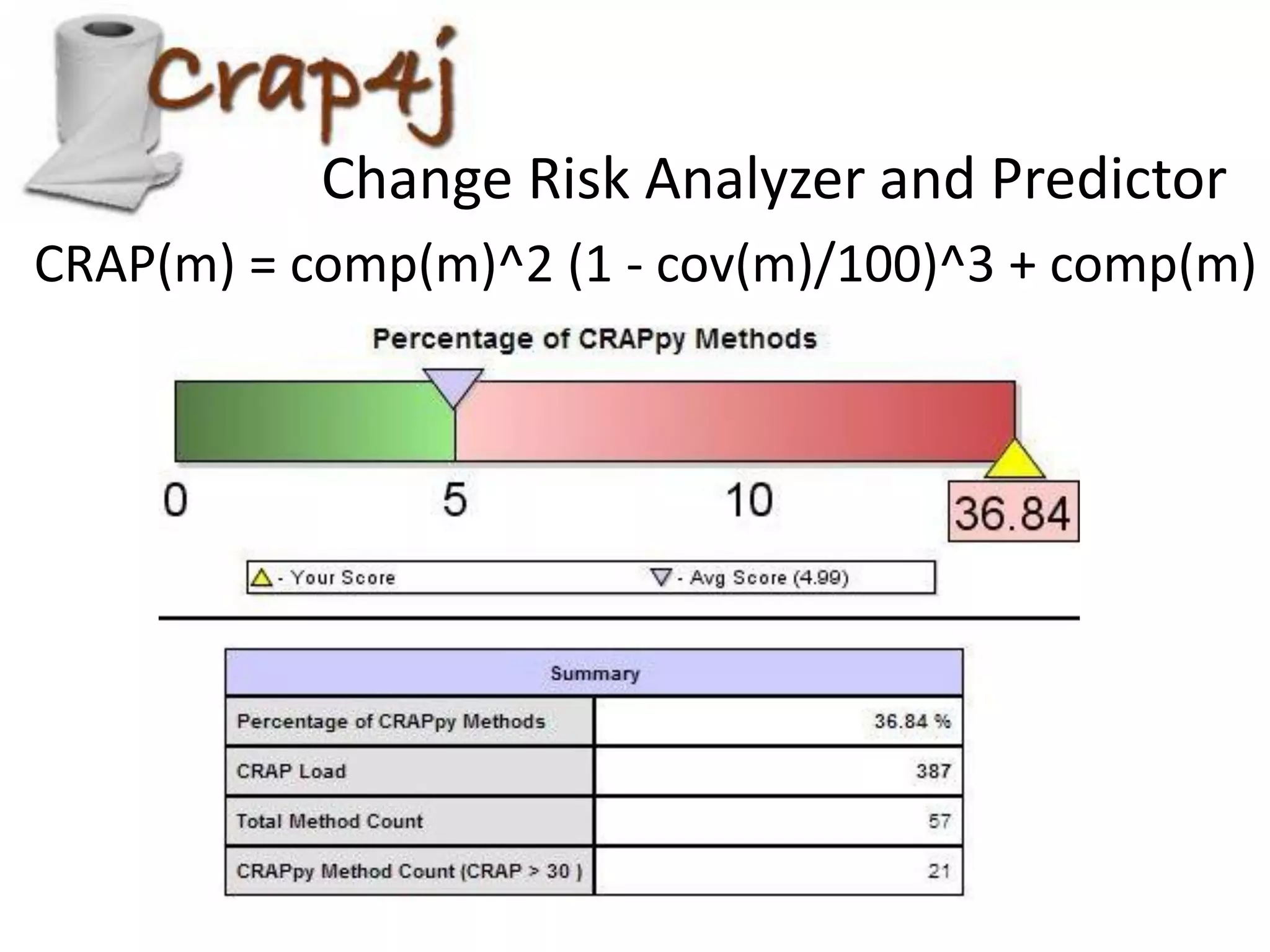 Change Risk Analyzer and Predictor
CRAP(m) = comp(m)^2 (1 - cov(m)/100)^3 + comp(m)