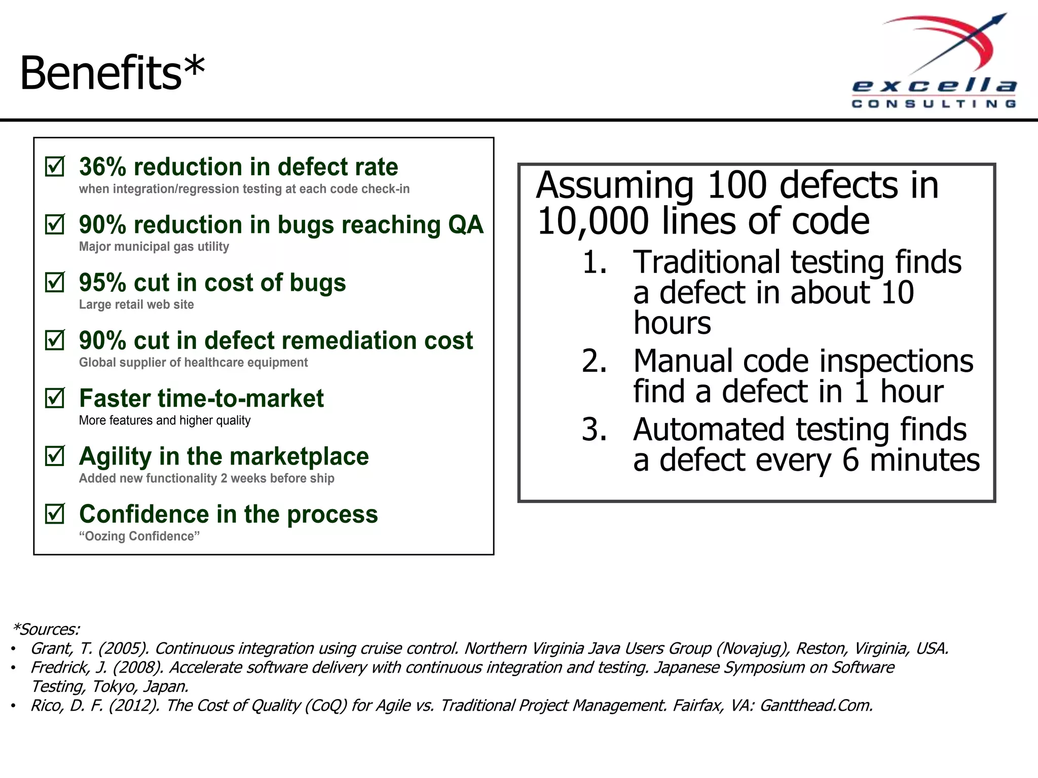 Benefits* Assuming 100 defects in 10,000 lines of code 1. Traditional testing finds a defect in about 10 hours 2. Manual code inspections find a defect in 1 hour 3. Automated testing finds a defect every 6 minutes þ 36% reduction in defect rate when integration/regression testing at each code check-in þ 90% reduction in bugs reaching QA Major municipal gas utility þ þ þ þ þ 95% cut in cost of bugs Large retail web site 90% cut in defect remediation cost Global supplier of healthcare equipment Faster time-to-market More features and higher quality Agility in the marketplace Added new functionality 2 weeks before ship Confidence in the process “Oozing Confidence” *Sources: • Grant, T. (2005). Continuous integration using cruise control. Northern Virginia Java Users Group (Novajug), Reston, Virginia, USA. • Fredrick, J. (2008). Accelerate software delivery with continuous integration and testing. Japanese Symposium on Software Testing, Tokyo, Japan. • Rico, D. F. (2012). The Cost of Quality (CoQ) for Agile vs. Traditional Project Management. Fairfax, VA: Gantthead.Com. 