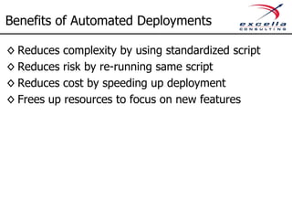 Automated Deployments
Sandbox
Production
Version
Control
CI
Server
DB
Web ServerWeb Server
DB
Test
DB
Web ServerWeb Server
DB
DB
Web Server
Automated Nightly
Deployments
Push Button
Deployments
Managed
Deployments
 