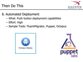 Then Do This 
8. Automated Deployment 
– What: Push button deployment capabilities 
– Effort: High 
– Sample Tools: FluentMigrator, Puppet, Octopus 
 