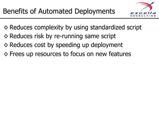 Benefits of Automated Deployments 
◊ Reduces complexity by using standardized script 
◊ Reduces risk by re-running same script 
◊ Reduces cost by speeding up deployment 
◊ Frees up resources to focus on new features 
 