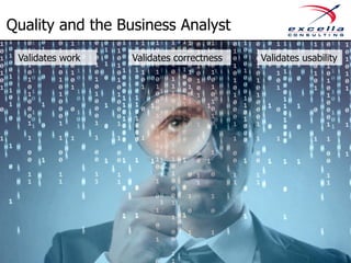 Quality and the Business Analyst 
Validates work Validates correctness Validates usability 
 