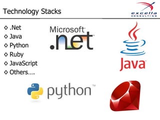 Technology Stacks 
◊ .Net 
◊ Java 
◊ Python 
◊ Ruby 
◊ JavaScript 
◊ Others…. 
 
