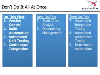 Don’t Do It All At Once 
Do This First 
1. Version 
Control 
2. Build 
Automation 
3. Automated 
Unit Testing 
4. Continuous 
Integration 
Next Do This 
5. Static Code 
Analysis 
6. Dependency 
Management 
Then Do This 
7. Automated 
Integration 
Testing 
8. Automated 
Acceptance 
Testing 
9. Deployment 
Automation 
 