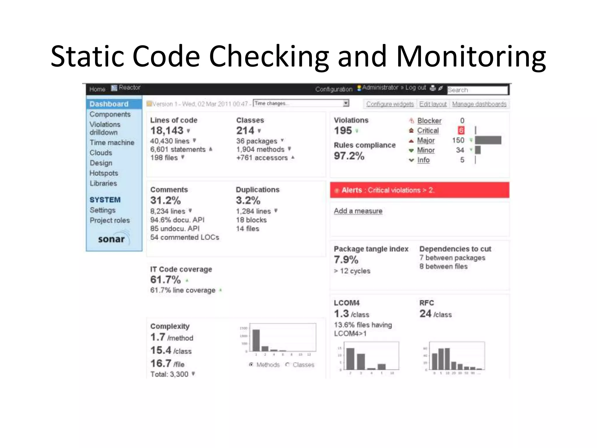 Static Code Checking and Monitoring
 