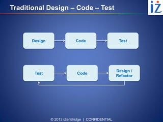© 2013 iZenBridge | CONFIDENTIAL
Traditional Design – Code – Test
Design Code Test
Test Code
Design /
Refactor
 