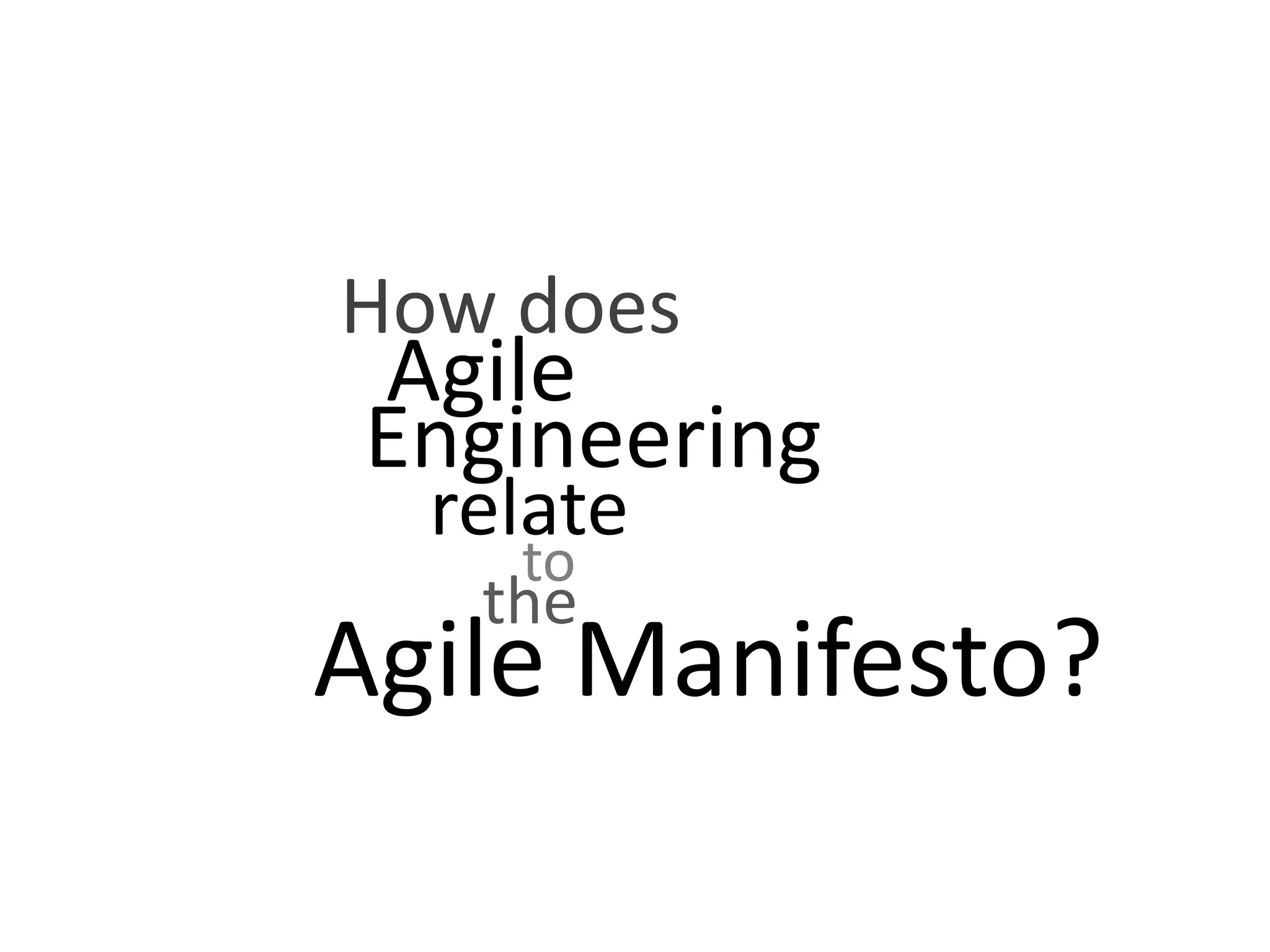 How does Agile Engineering relate to the Agile Manifesto? 