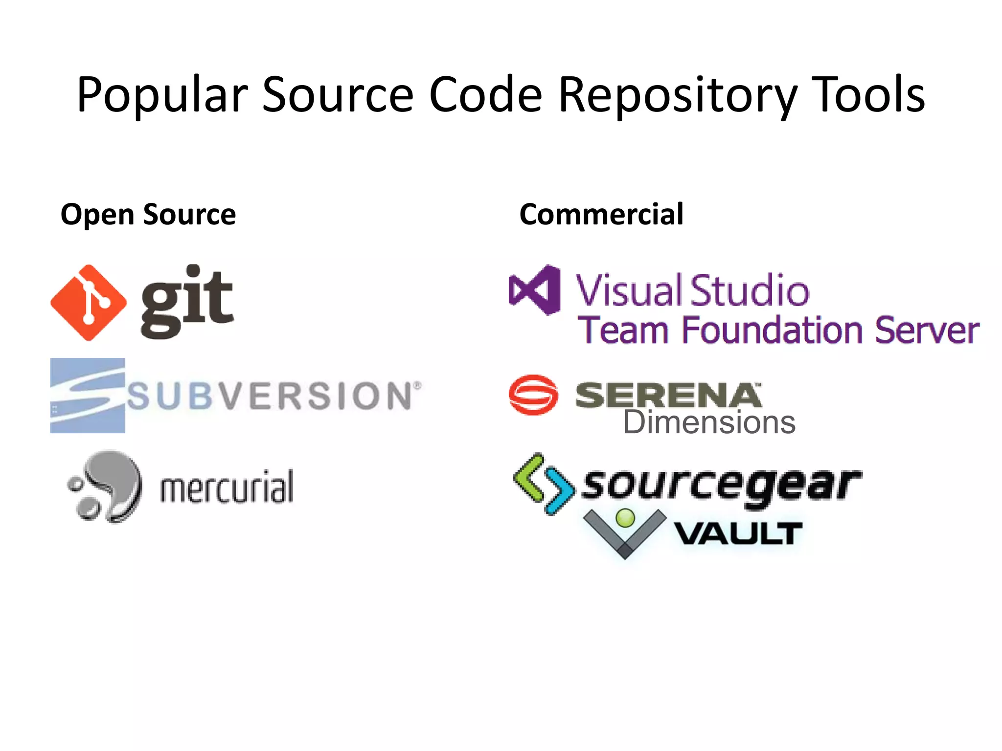 Popular Source Code Repository Tools Open Source Commercial Dimensions 