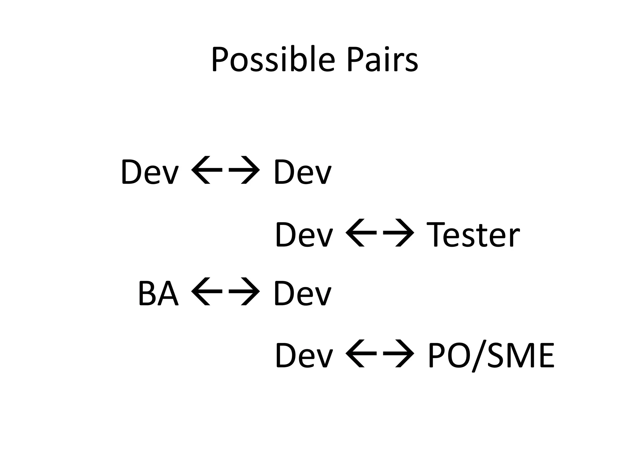 Possible Pairs Dev  Dev Dev  Tester BA  Dev Dev  PO/SME 