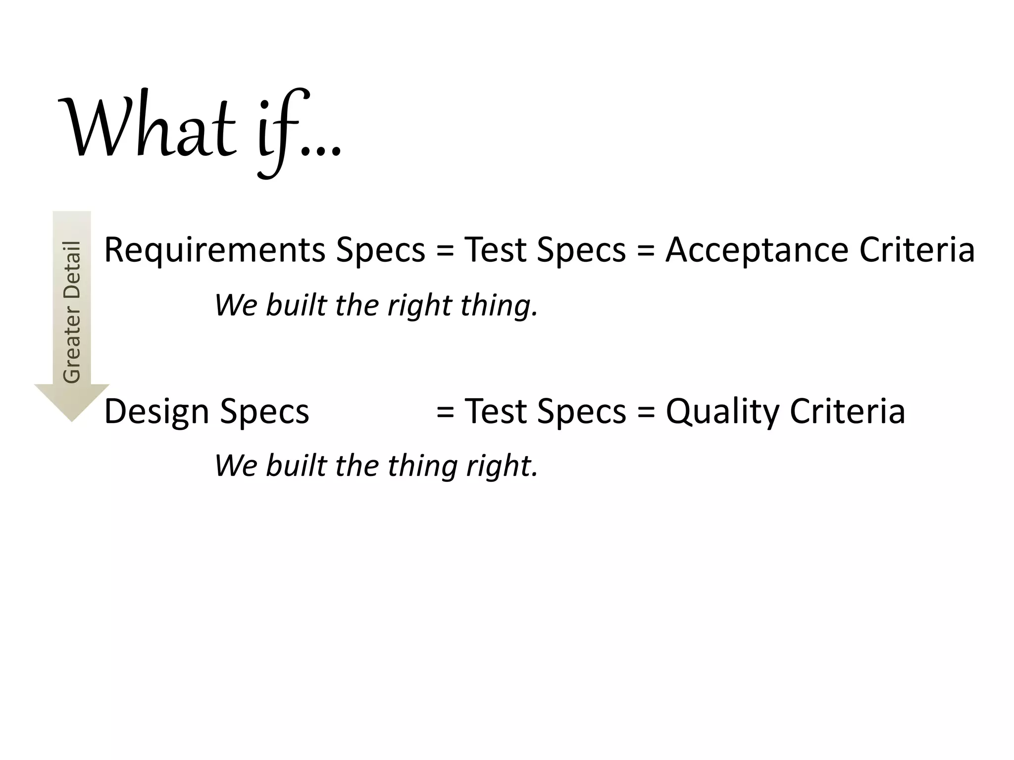 What if… Requirements Specs = Test Specs = Acceptance Criteria We built the right thing. Design Specs = Test Specs = Quality Criteria We built the thing right. Greater Detail 
