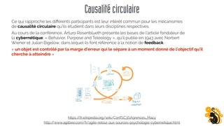 Causalitécirculaire
Ce qui rapproche les diﬀérents participants est leur intérêt commun pour les mécanismes
de causalité circulaire qu'ils étudient dans leurs disciplines respectives.
Au cours de la conférence, Arturo Rosenblueth présente les bases de l'article fondateur de
la cybernétique, « Behavior, Purpose and Teleology », qu'il publie en 1943 avec Norbert
Wiener et Julian Bigelow, dans lequel ils font référence à la notion de feedback :
« un objet est contrôlé par la marge d'erreur qui le sépare à un moment donné de l'objectif qu'il
cherche à atteindre »
https://fr.wikipedia.org/wiki/Conf%C3%A9rences_Macy
http://www.agilbee.com/fr/agile-retour-aux-sources-psychologie-cybernetique.html
 