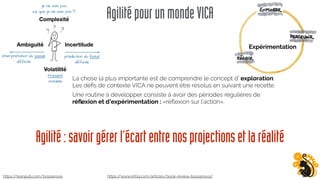 AgilitépourunmondeVICA
https://www.infoq.com/articles/book-review-bossanova/https://leanpub.com/bossanova
Agilité:savoirgérerl’écartentrenosprojectionsetlaréalité
La chose la plus importante est de comprendre le concept d’ exploration.
Les déﬁs de contexte VICA ne peuvent être résolus en suivant une recette.
Une routine à développer consiste à avoir des périodes régulières de
réﬂexion et d’expérimentation : «réﬂexion sur l’action».
Expérimentation
 