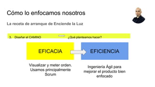 3. Diseñar el CAMINO ¿Qué planteamos hacer?
La receta de arranque de Enciende la Luz
Cómo lo enfocamos nosotros
EFICACIA EFICIENCIA
Visualizar y meter orden.
Usamos principalmente
Scrum
Ingeniería Ágil para
mejorar el producto bien
enfocado
 