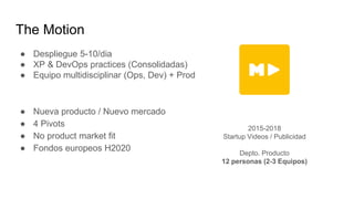 The Motion
● Despliegue 5-10/dia
● XP & DevOps practices (Consolidadas)
● Equipo multidisciplinar (Ops, Dev) + Prod
● Nueva producto / Nuevo mercado
● 4 Pivots
● No product market fit
● Fondos europeos H2020
2015-2018
Startup Videos / Publicidad
Depto. Producto
12 personas (2-3 Equipos)
 