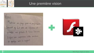 REX Player Agile en Seine
Une première vision
 