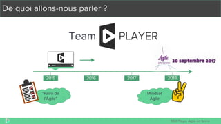 REX Player Agile en Seine
De quoi allons-nous parler ?
Team PLAYER
“Faire de
l’Agile”
2015 2016 2017 2018
Mindset
Agile
 