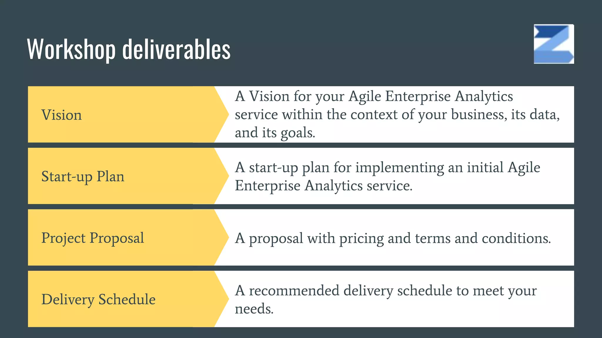 Workshop deliverables
A Vision for your Agile Enterprise Analytics
service within the context of your business, its data,
and its goals.
Vision
Start-up Plan
A start-up plan for implementing an initial Agile
Enterprise Analytics service.
Project Proposal A proposal with pricing and terms and conditions.
Delivery Schedule
A recommended delivery schedule to meet your
needs.
 