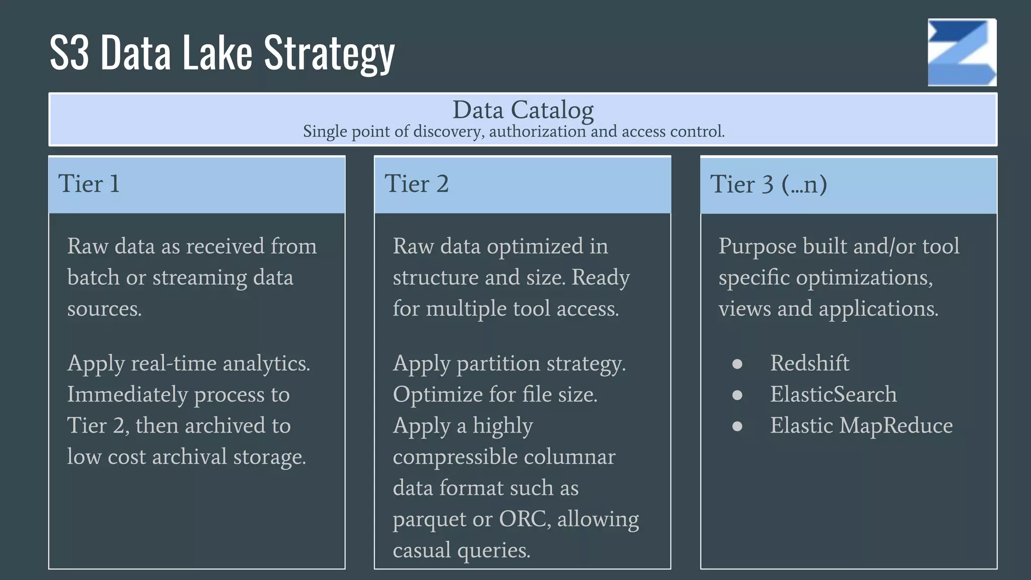S3 Data Lake Strategy
Tier 1
Raw data as received from
batch or streaming data
sources.
Apply real-time analytics.
Immediately process to
Tier 2, then archived to
low cost archival storage.
Tier 2
Raw data optimized in
structure and size. Ready
for multiple tool access.
Apply partition strategy.
Optimize for ﬁle size.
Apply a highly
compressible columnar
data format such as
parquet or ORC, allowing
casual queries.
Purpose built and/or tool
speciﬁc optimizations,
views and applications.
● Redshift
● ElasticSearch
● Elastic MapReduce
Tier 3 (...n)
Data Catalog
Single point of discovery, authorization and access control.
 