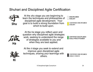  Thinking about Shuhari from a business and marketing perspective! I will also explain the meaning of Shuhari.