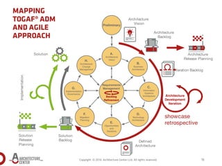 MAPPING TOGAF® ADM AND AGILE APPROACH | PDF