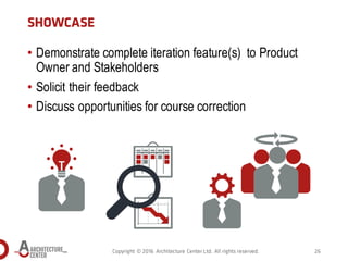 MAPPING TOGAF® ADM AND AGILE APPROACH | PDF