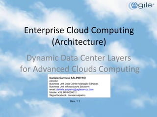 Enterprise Cloud Computing (Architecture) Dynamic Data Center Layers  for Advanced Clouds Computing Rev. 1.1 Daniele Carmelo SALPIETRO Director Business Unit Data Center Managed Services Business Unit Infrastructure Solutions email:  [email_address] Mobile: +39 348 6009012 Skype/facebook: daniele.salpietro 