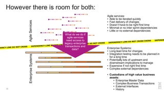 However there is room for both:
10
AgileServicesEnterpriseSystems
Agile services:
• Able to be iterated quickly
• Fast delivery of changes
• Doesn’t have to be right first time
• Minimal or no inter sprint dependencies
• Little or no external dependencies
Enterprise Systems:
• Long lead time for changes
• Integration testing needs to be planned in
for a long time
• Potentially lots of upstream and
downstream implications to manage
• Expensive if not right first time
• Complex external dependencies
• Custodians of high value business
assets:
• Enterprise Master Data
• Complex Business Transactions
• External Interfaces
• History
What do we do if
agile services
need access to
legacy enterprise
transactions and
data?
 
