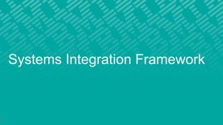 Systems Integration Framework
14
 