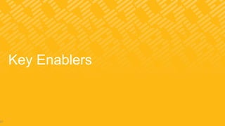 Key Enablers
21
 