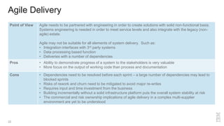 Agile Delivery
22
Point of View Agile needs to be partnered with engineering in order to create solutions with solid non-functional basis.
Systems engineering is needed in order to meet service levels and also integrate with the legacy (non-
agile) estate.
Agile may not be suitable for all elements of system delivery. Such as:
• Integration interfaces with 3rd party systems
• Data processing based function
• Deliveries with a number of dependencies
Pros • Ability to demonstrate progress of a system to the stakeholders is very valuable
• More focus on the output of working code than process and documentation
Cons • Dependencies need to be resolved before each sprint – a large number of dependencies may lead to
blocked sprints
• Risks of rework and churn need to be mitigated to avoid major re-writes
• Requires input and time investment from the business
• Building incrementally without a solid infrastructure platform puts the overall system stability at risk
• The commercial and risk ownership implications of agile delivery in a complex multi-supplier
environment are yet to be understood
 