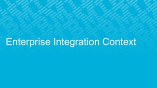 Enterprise Integration Context
3
 