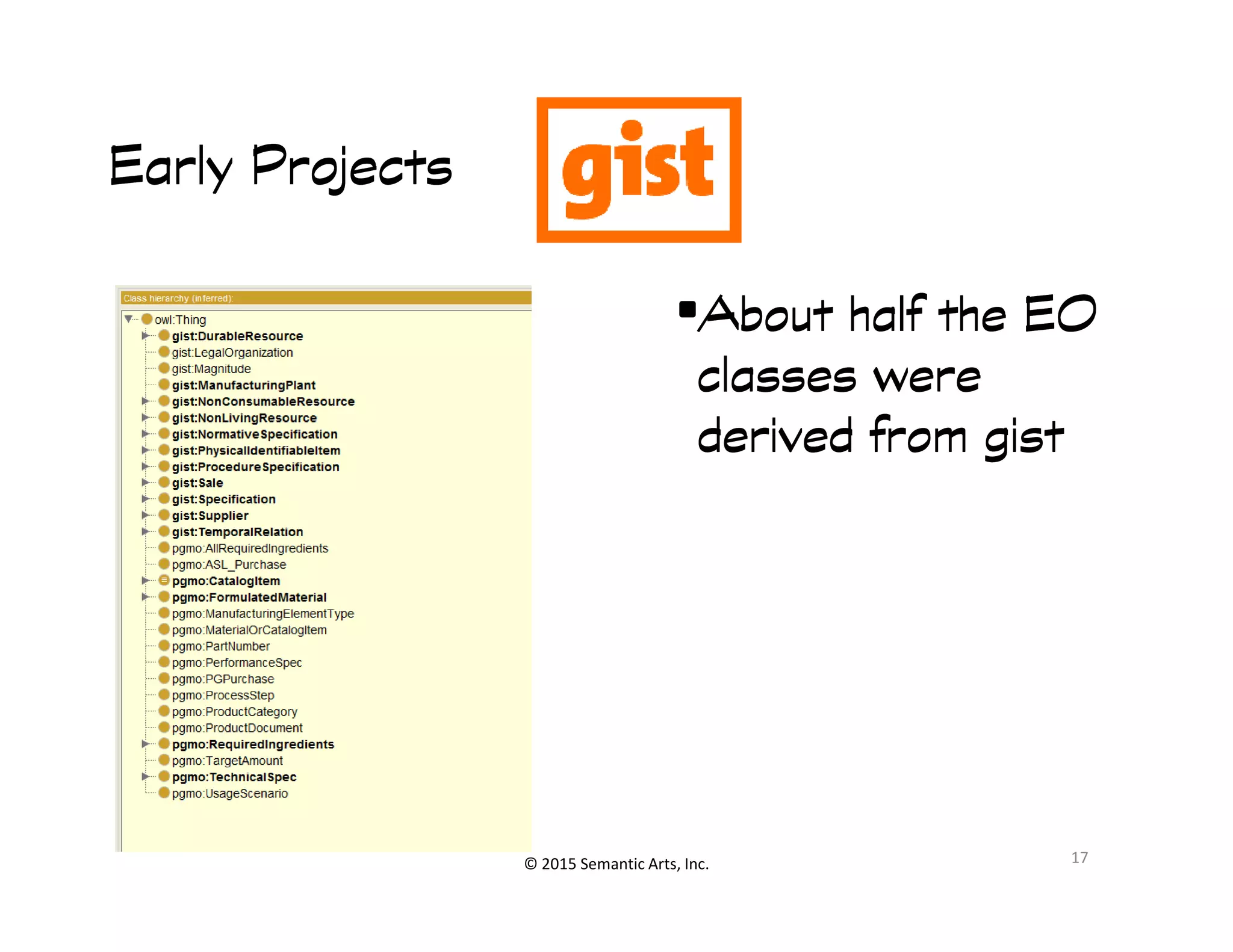 ՜
Early ProjectsEarly ProjectsEarly ProjectsEarly Projects
•About half the EOAbout half the EOAbout half the EOAbout half the EO
classes wereclasses wereclasses wereclasses were
derived from gistderived from gistderived from gistderived from gist
© 2015 Semantic Arts, Inc. 17
 