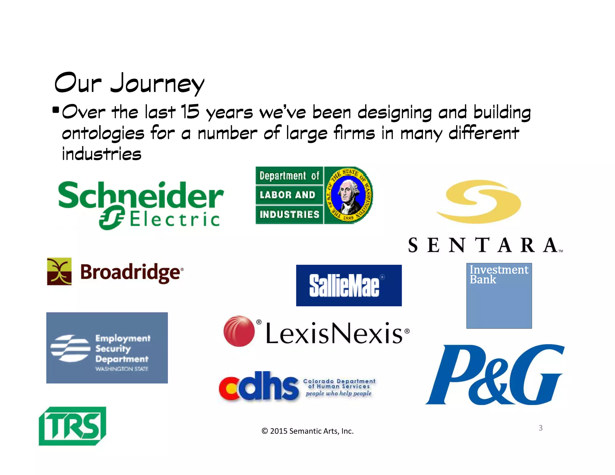 Our JourneyOur JourneyOur JourneyOur Journey
•Over the last 15 years we’ve been designing and buildingOver the last 15 years we’ve been designing and buildingOver the last 15 years we’ve been designing and buildingOver the last 15 years we’ve been designing and building
ontologiesontologiesontologiesontologies for a number of large firms in many differentfor a number of large firms in many differentfor a number of large firms in many differentfor a number of large firms in many different
industriesindustriesindustriesindustries
© 2015 Semantic Arts, Inc. 3
 