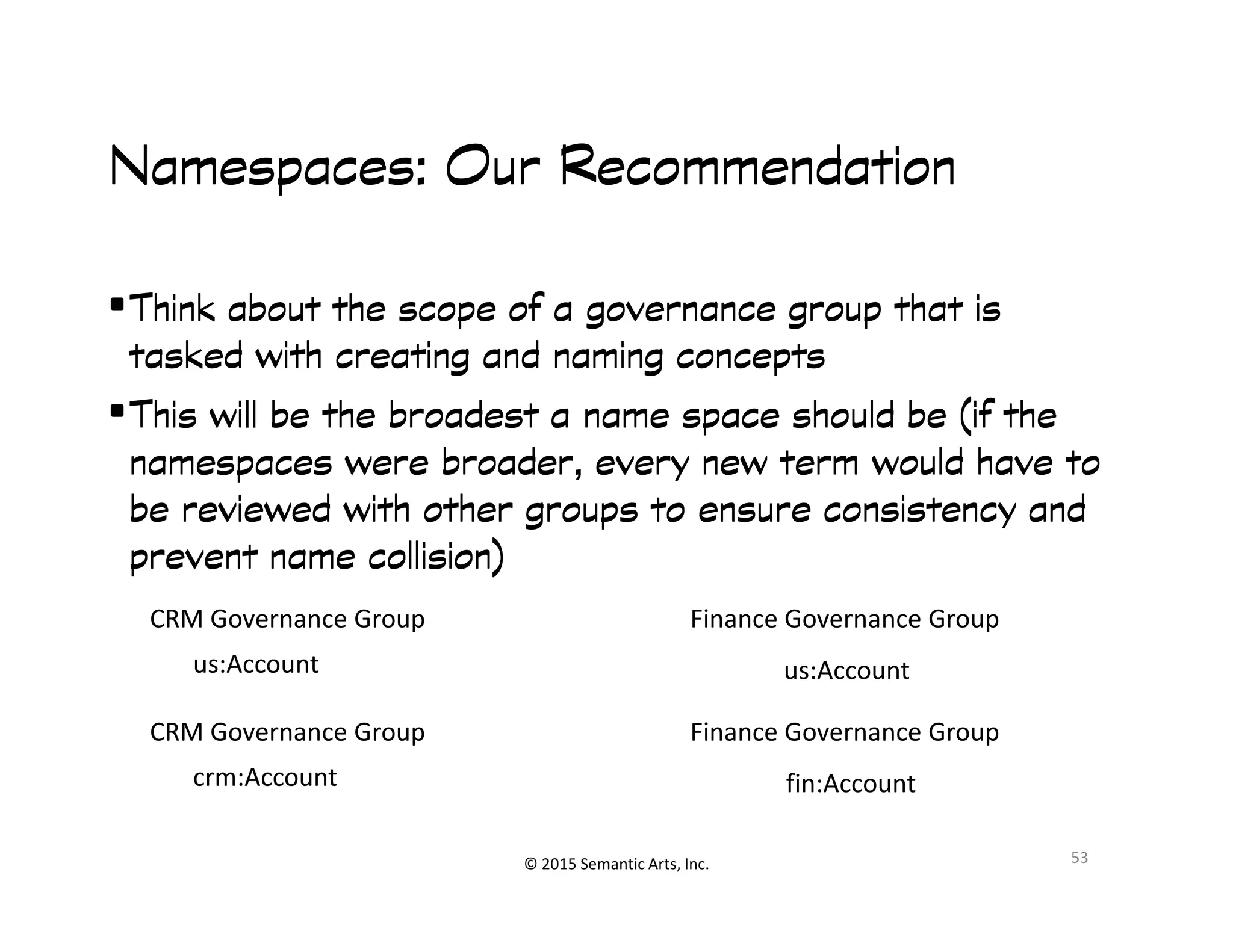 Ք쭠
Namespaces: Our RecommendationNamespaces: Our RecommendationNamespaces: Our RecommendationNamespaces: Our Recommendation
•Think about the scope of a governance group that isThink about the scope of a governance group that isThink about the scope of a governance group that isThink about the scope of a governance group that is
tasked with creating and naming conceptstasked with creating and naming conceptstasked with creating and naming conceptstasked with creating and naming concepts
•This will be the broadest a name space should be (if theThis will be the broadest a name space should be (if theThis will be the broadest a name space should be (if theThis will be the broadest a name space should be (if the
namespaces were broader, every new term would have tonamespaces were broader, every new term would have tonamespaces were broader, every new term would have tonamespaces were broader, every new term would have to
© 2015 Semantic Arts, Inc.
namespaces were broader, every new term would have tonamespaces were broader, every new term would have tonamespaces were broader, every new term would have tonamespaces were broader, every new term would have to
be reviewed with other groups to ensure consistency andbe reviewed with other groups to ensure consistency andbe reviewed with other groups to ensure consistency andbe reviewed with other groups to ensure consistency and
prevent name collision)prevent name collision)prevent name collision)prevent name collision)
53
us:Account us:Account
CRM Governance Group Finance Governance Group
crm:Account fin:Account
CRM Governance Group Finance Governance Group
 