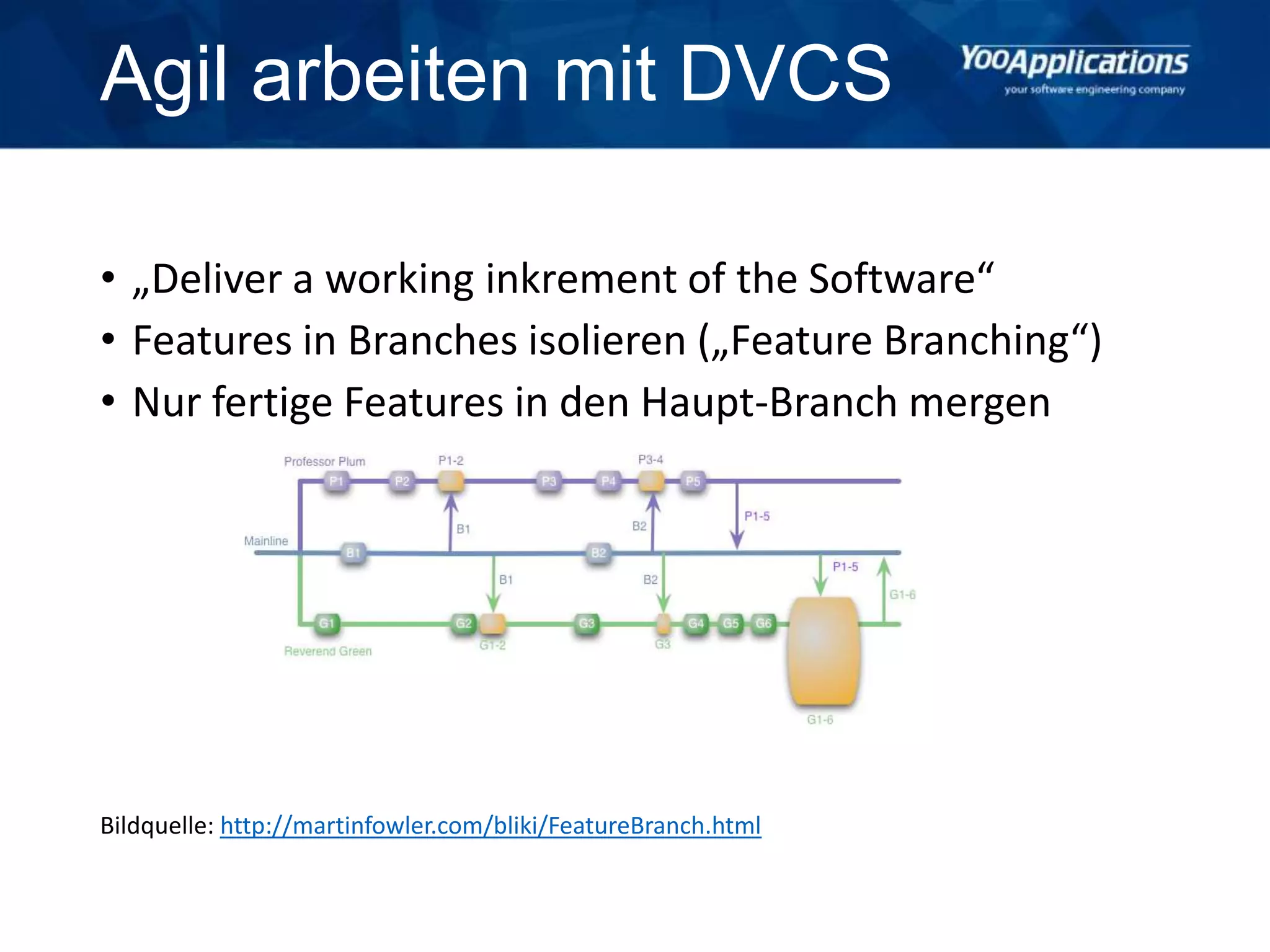 Agil arbeiten mit DVCS
• „Deliver a working inkrement of the Software“
• Features in Branches isolieren („Feature Branching“)
• Nur fertige Features in den Haupt-Branch mergen
Bildquelle: http://martinfowler.com/bliki/FeatureBranch.html
 