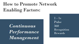 How to Promote Network
Enabling Factors:
1 - 1s
Pulse
360
Recognition
Rewards
Continuous
Performance
Management
 