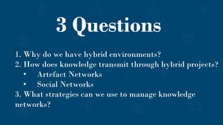 1. Why do we have hybrid environments?
2. How does knowledge transmit through hybrid projects?
• Artefact Networks
• Social Networks
3. What strategies can we use to manage knowledge
networks?
3 Questions
 