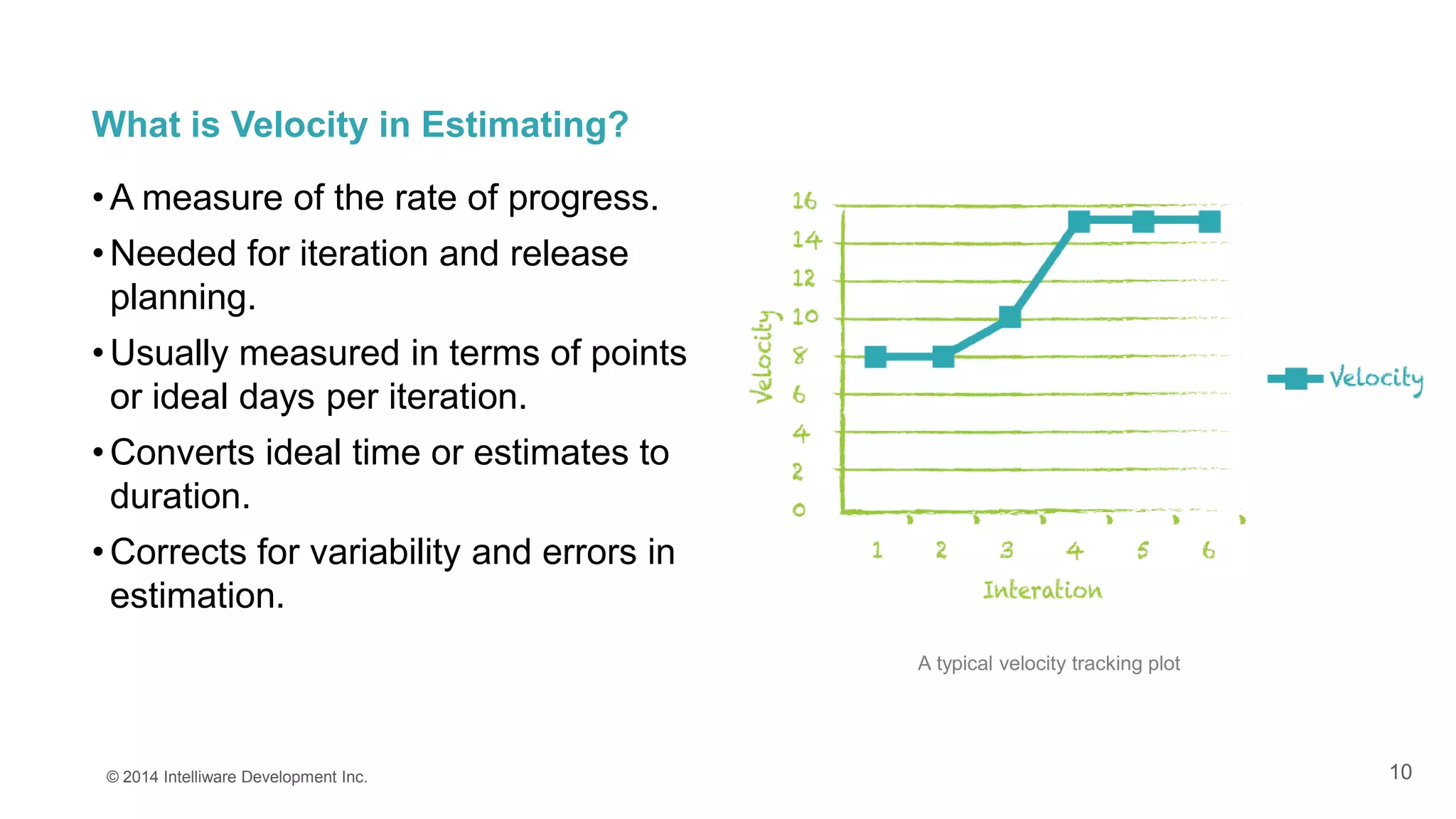 10
What is Velocity in Estimating?
•A measure of the rate of progress.
•Needed for iteration and release
planning.
•Usually measured in terms of points
or ideal days per iteration.
•Converts ideal time or estimates to
duration.
•Corrects for variability and errors in
estimation.
© 2014 Intelliware Development Inc.
A typical velocity tracking plot
 