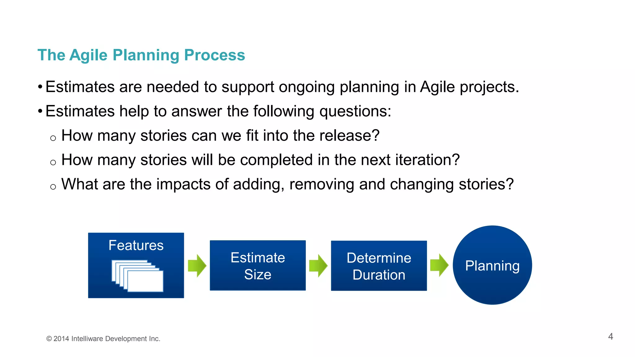 4
The Agile Planning Process
•Estimates are needed to support ongoing planning in Agile projects.
•Estimates help to answer the following questions:
o How many stories can we fit into the release?
o How many stories will be completed in the next iteration?
o What are the impacts of adding, removing and changing stories?
© 2014 Intelliware Development Inc.
Features
Estimate
Size
Determine
Duration
Planning
 