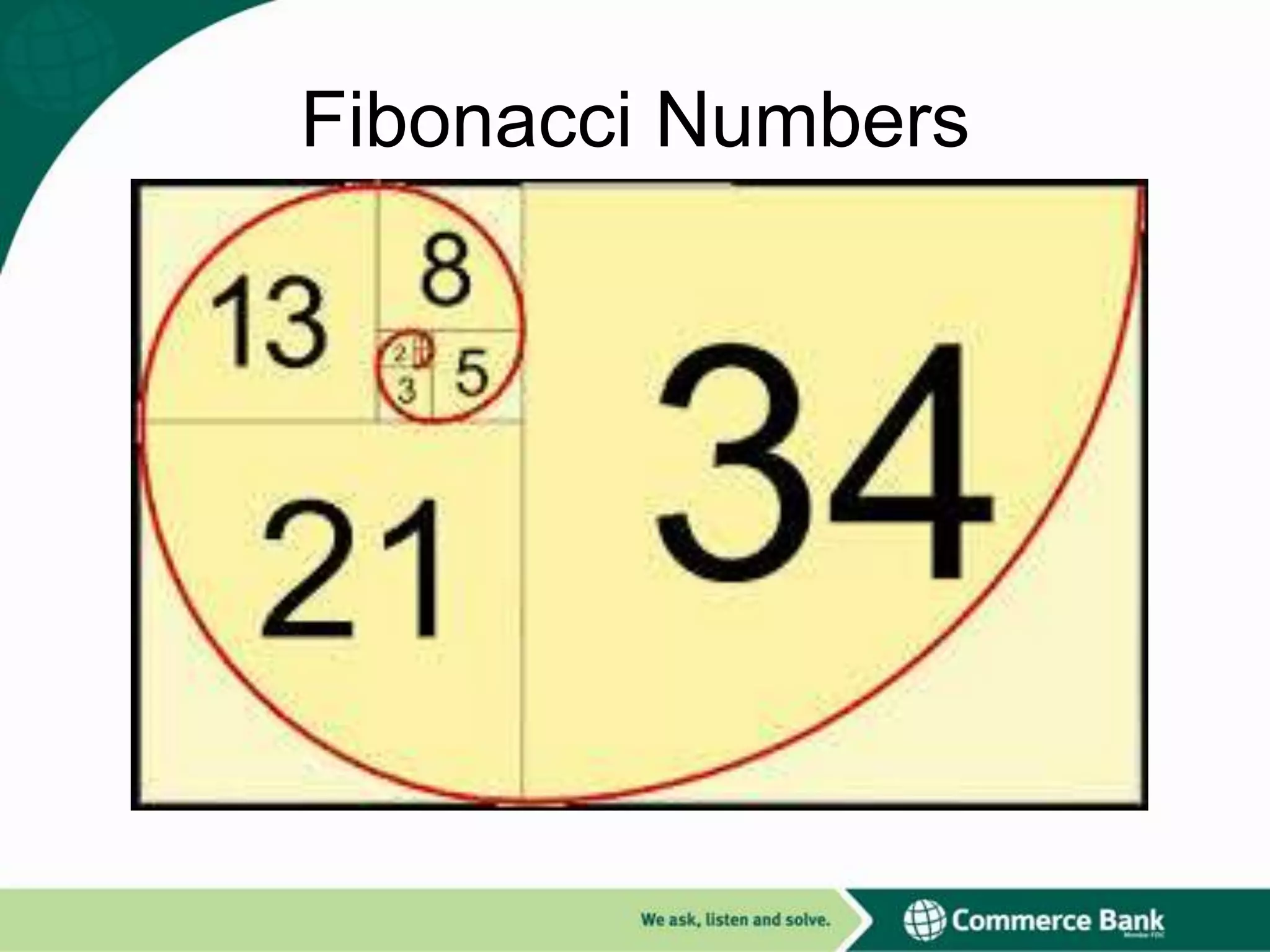 Fibonacci Numbers

 