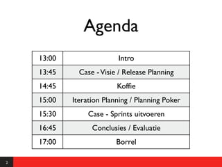 Agenda
    13:00                 Intro
    13:45     Case - Visie / Release Planning
    14:45                 Kofﬁe
    15:00   Iteration Planning / Planning Poker
    15:30        Case - Sprints uitvoeren
    16:45         Conclusies / Evaluatie
    17:00                 Borrel

2
 