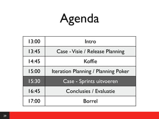 Agenda
     13:00                 Intro
     13:45     Case - Visie / Release Planning
     14:45                 Kofﬁe
     15:00   Iteration Planning / Planning Poker
     15:30        Case - Sprints uitvoeren
     16:45         Conclusies / Evaluatie
     17:00                 Borrel

29
 