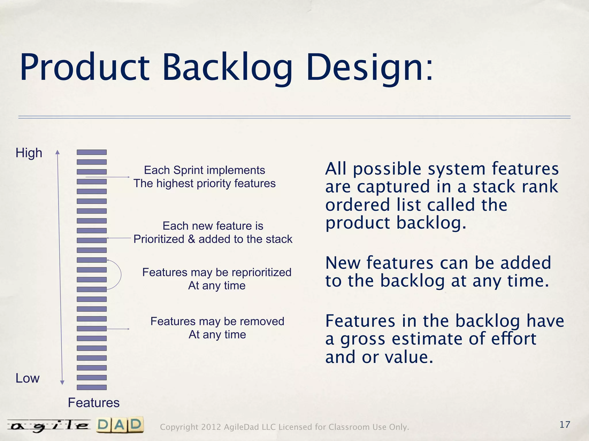 Product Backlog Design:

High
                    Each Sprint implements                    All possible system features
                  The highest priority features               are captured in a stack rank
                                                              ordered list called the
                         Each new feature is                  product backlog.
                  Prioritized & added to the stack

                   Features may be reprioritized
                                                              New features can be added
                           At any time                        to the backlog at any time.

                     Features may be removed                  Features in the backlog have
                            At any time
                                                              a gross estimate of effort
                                                              and or value.
Low
       Features
                       Copyright 2012 AgileDad LLC Licensed for Classroom Use Only.         17
 