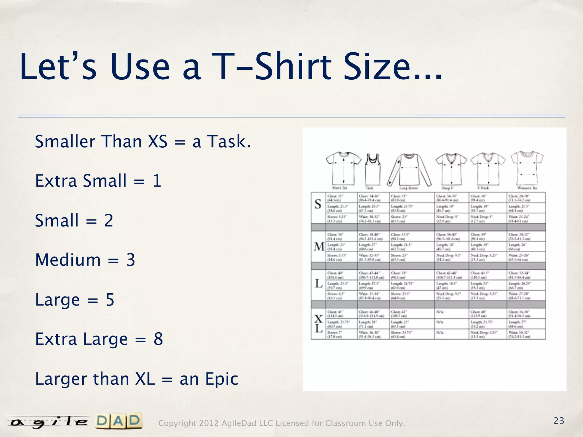Let’s Use a T-Shirt Size...
 Smaller Than XS = a Task.

 Extra Small = 1

 Small = 2

 Medium = 3

 Large = 5

 Extra Large = 8

 Larger than XL = an Epic

               Copyright 2012 AgileDad LLC Licensed for Classroom Use Only.   23
 
