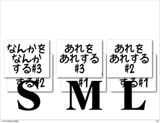 なんかを   あれを  あれを
       なんか
      なんかを  あれする あれする
             あれを  なんかを
       する#3
       なんか    #3
            あれする    #...