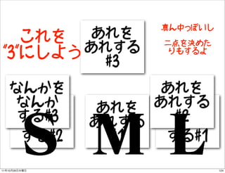 真ん中っぽいし
    これを   あれを
                    二点を決めた
 "3"にしよう あれする        りもするよ
           #3
      なんかを           あれを
       ...