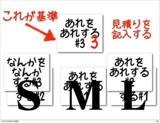これが基準
                あれを     見積りを
               あれする     記入する
                 #3 3
      なんかを           あれを
       なんか
...