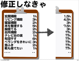 修正しなきゃ
          玄関掃除           11hh     11..55hh
          リビング掃除         33hh     44..55hh
          寝室掃除           22hh...