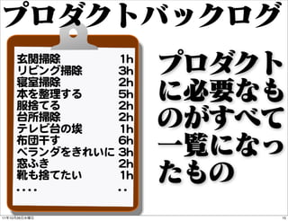 玄関掃除           11hh
          リビング掃除         33hh
          寝室掃除           22hh
          本を整理する         55hh
          服捨...